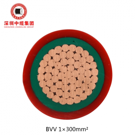 電力電纜YJV與BVV二者之間的區(qū)別是什么？